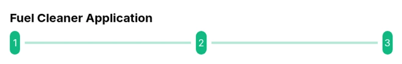 Infographic showing steps to add fuel cleaner to car