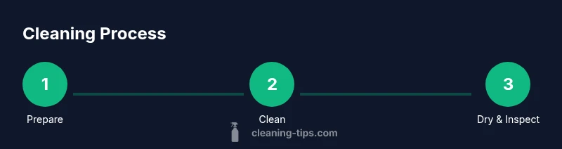 Process infographic showing steps to clean jewelry with an ultrasonic cleaner.