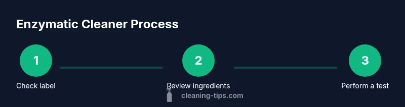 process infographic showing enzyme label check, ingredient review, and a test stain
