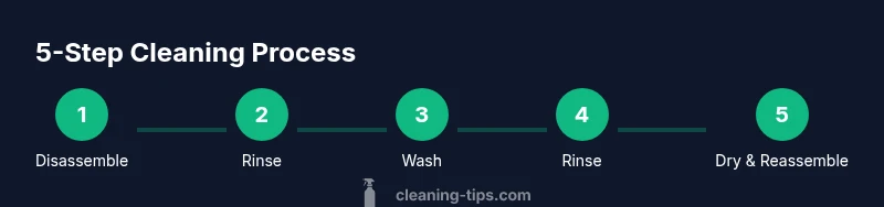 Infographic showing a 5-step process to clean a ZeroWater filter