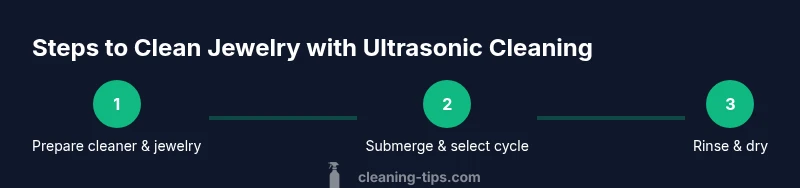 Three-step infographic showing prepare, clean, rinse/dry jewelry with ultrasonic cleaner