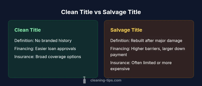 Infographic comparing clean and salvage titles