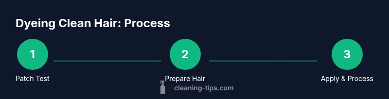 Infographic showing dyeing hair after washing steps