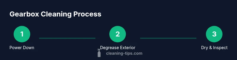 Infographic showing steps to clean a gearbox