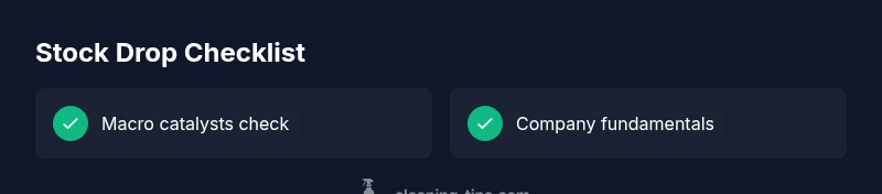 Checklist infographic for stock drop factors