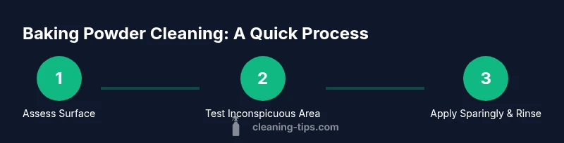 Infographic showing a 3-step process for cleaning with baking powder