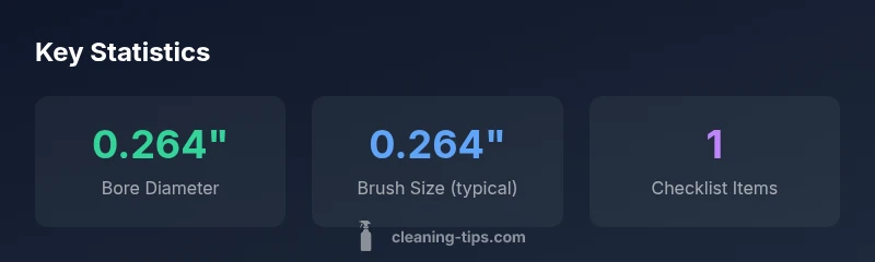 Key statistics about brush sizing for 6.5 Creedmoor bore cleaning