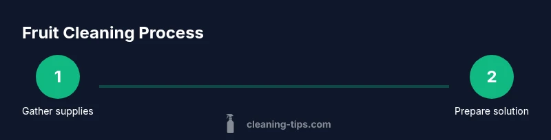 Step-by-step infographic showing a baking soda fruit cleaning process