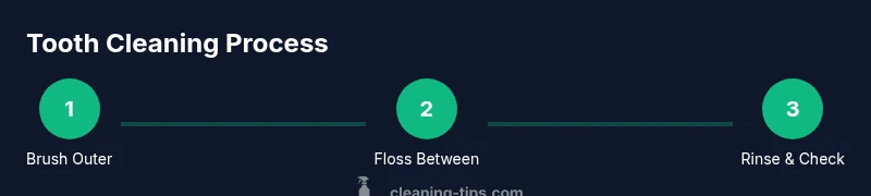 Process diagram for daily teeth cleaning routine