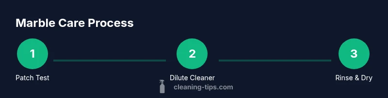 Infographic showing a 3-step marble cleaning process