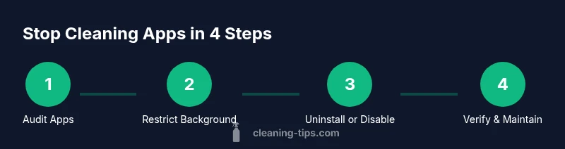 Process to stop cleaning apps on Android in four steps