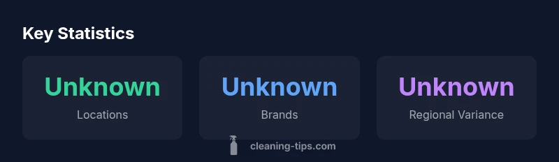 infographic showing unknown stats about clean juice locations