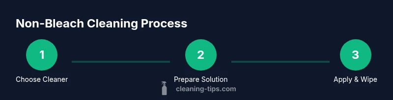 Process infographic showing non-bleach cleaning steps