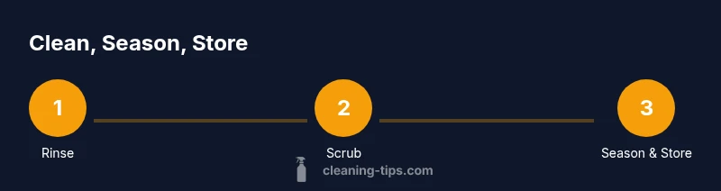 Tailwind-designed infographic showing steps to clean, season, and store cast iron