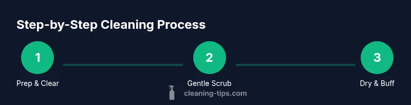 Infographic showing a three-step quartz sink cleaning process