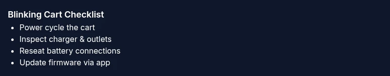 Checklist for fixing blinking cart indicators